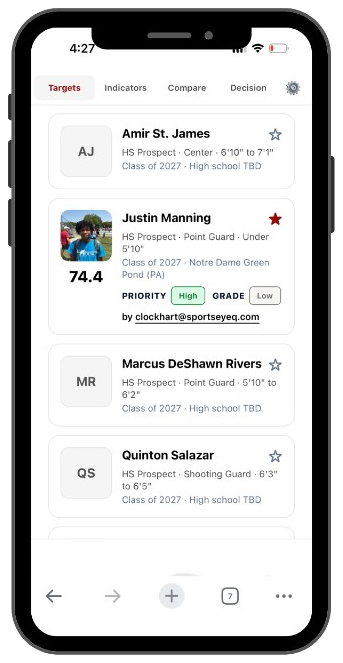 Sports EyeQ Targets board with EyeQ, Priority, and Grade
